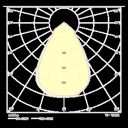 Встраиваемый светильник Technical DL039-L15W3K